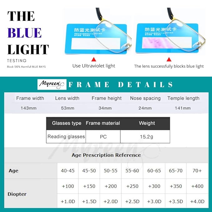 Rimless Reading Glasses – Buy 1 Get 2 FREE | Ultra-Light Comfort Readers (Pack of 3)