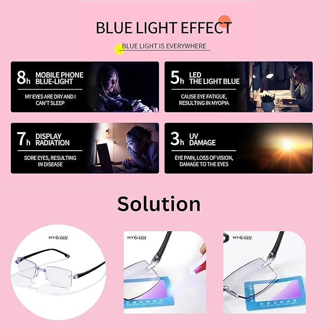Rimless Reading Glasses – Buy 1 Get 2 FREE | Ultra-Light Comfort Readers (Pack of 3)